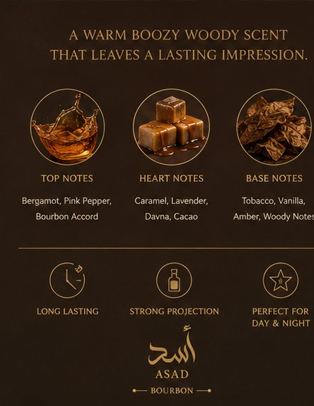 Lattafa Asad Bourbon Eau de Parfum 100ml
